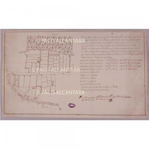 Mapa de la heredad de la partida de los Arenales en Xátiva (1771)